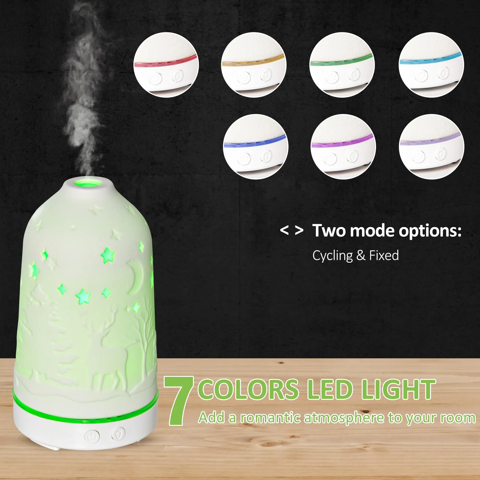 100ml Ultrasonic Aromatherapy Diffuser, Essential Oils Humidifier with Ceramic Cover, 7 Colors LED Lights, Timer, Waterless Auto-off for Home and Office, White