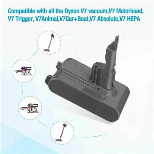 21.6V Battery For Dyson V7 SV11 Animal V7 Extra V7 Trigger - 5.0Ah - Replacement Battery USA