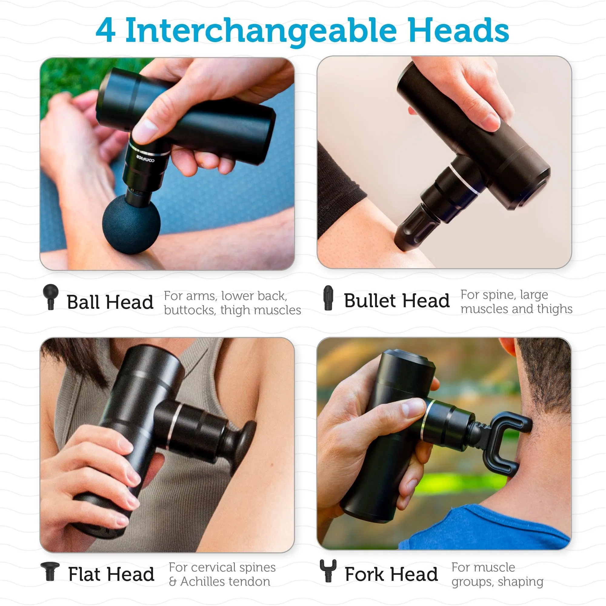 Comfier Mini Massage Gun, Deep Tissue Small Massager Gun,USB Charging Percussion Muscle Gun - 4909