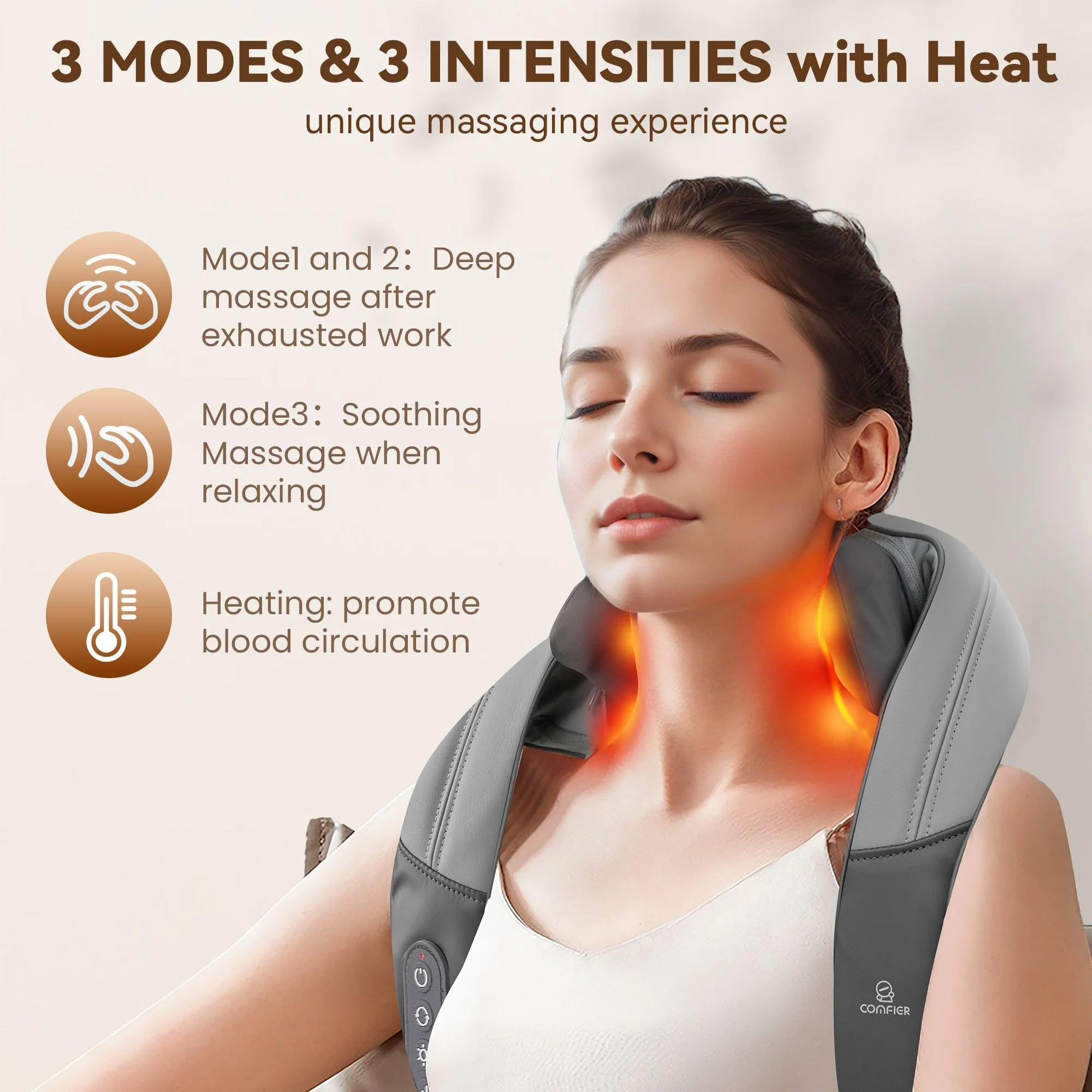 Comfier Neck Massager with Heat,Deep Tissue Kneading Massage Pillow for Back Neck And Shoulder Pain Relief CF-6812