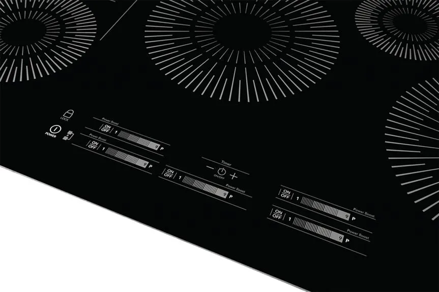 Frigidaire Black 36" Induction Cooktop - FCCI3627AB