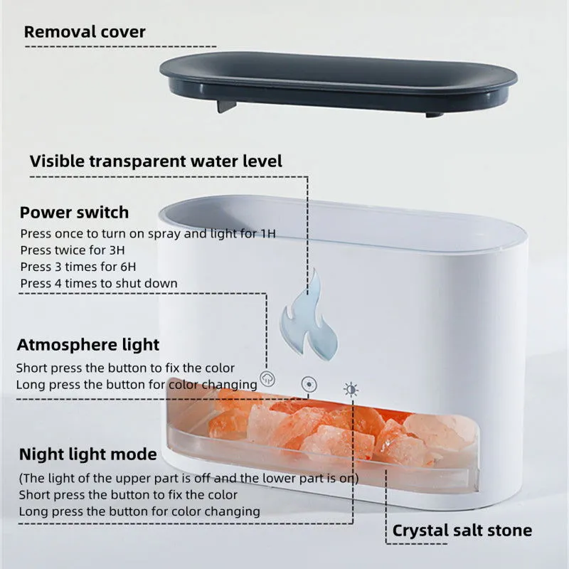 LovelyRLovely Flame Aromatherapy Humidifier