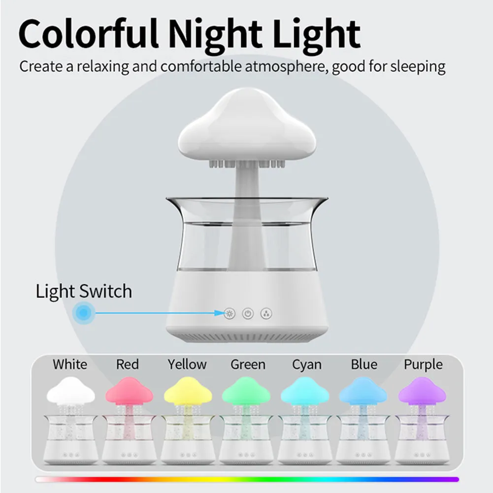 Mushroom Rain Cloud Air Humidifier - 7 Colour Changing Night Light