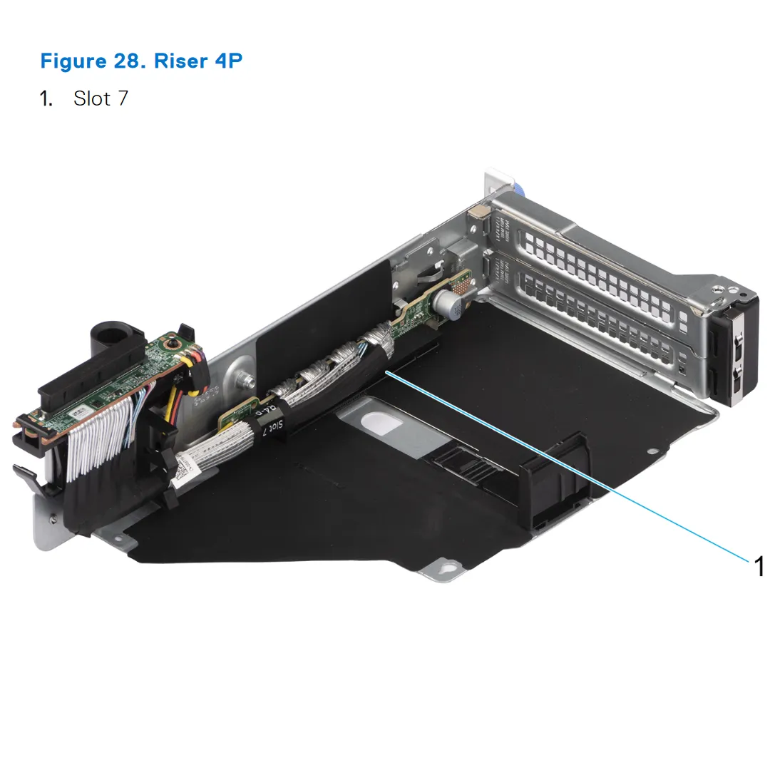 R760 Riser Config 5-2. 2 x16 LP   2 x16 FH   2x16 FH (Gen5)