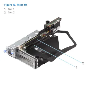 R760 Riser Config 5-2. 2 x16 LP   2 x16 FH   2x16 FH (Gen5)