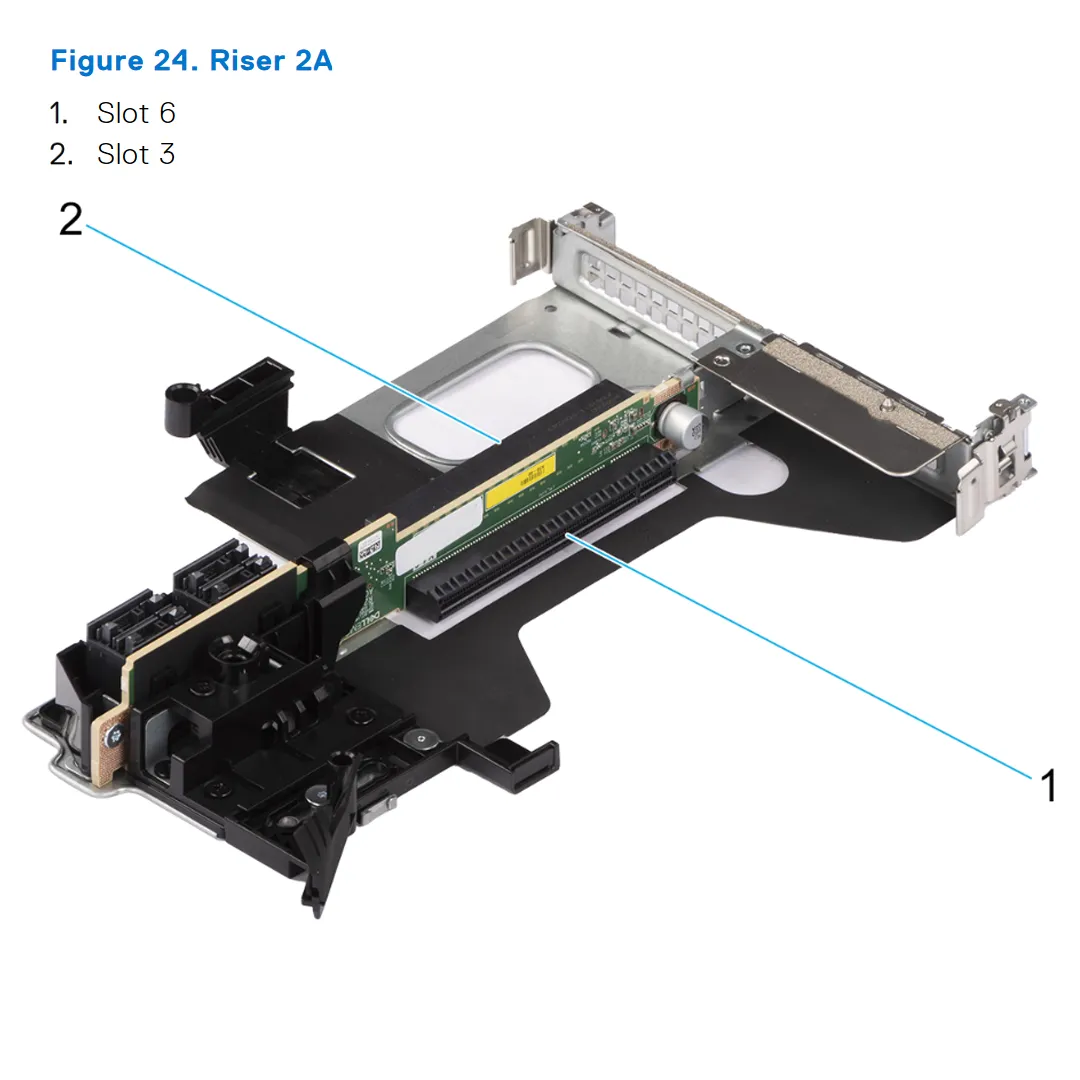 R760 Riser Config 5-2. 2 x16 LP   2 x16 FH   2x16 FH (Gen5)