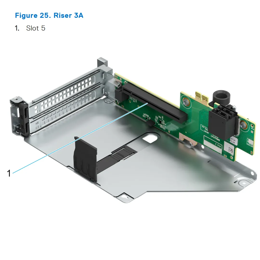 R760 Riser Config 5-2. 2 x16 LP   2 x16 FH   2x16 FH (Gen5)