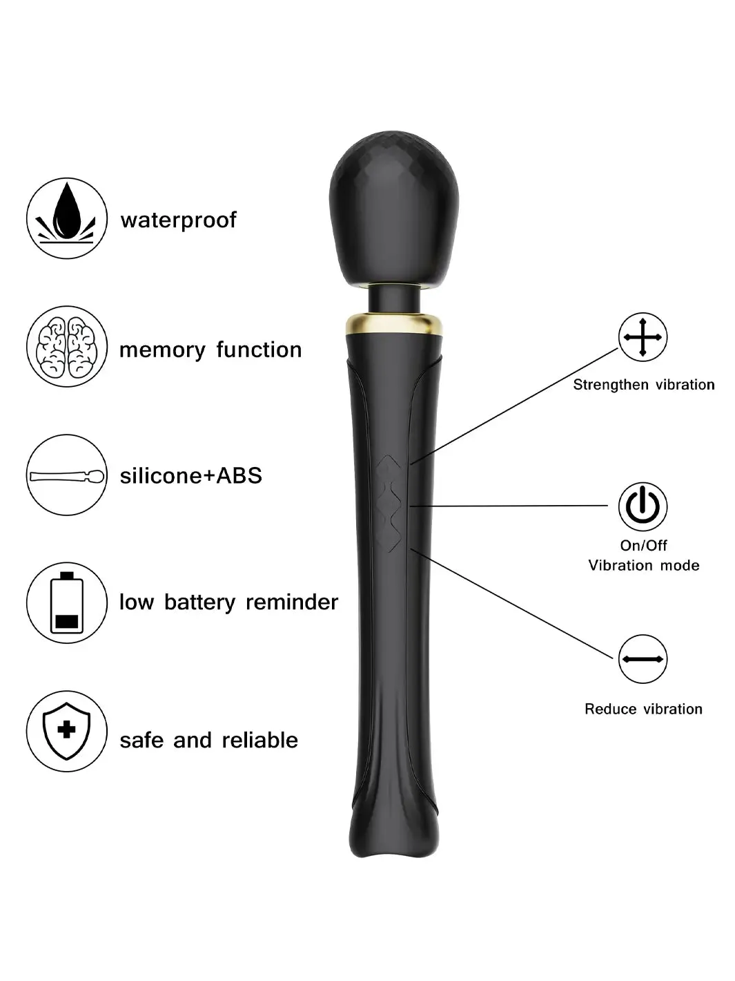 Winyi Klaus 20-Mode Vibrating Wand Massager